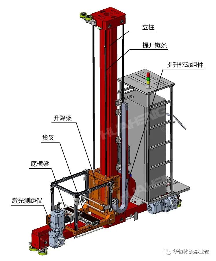 堆垛機(jī)2.jpg